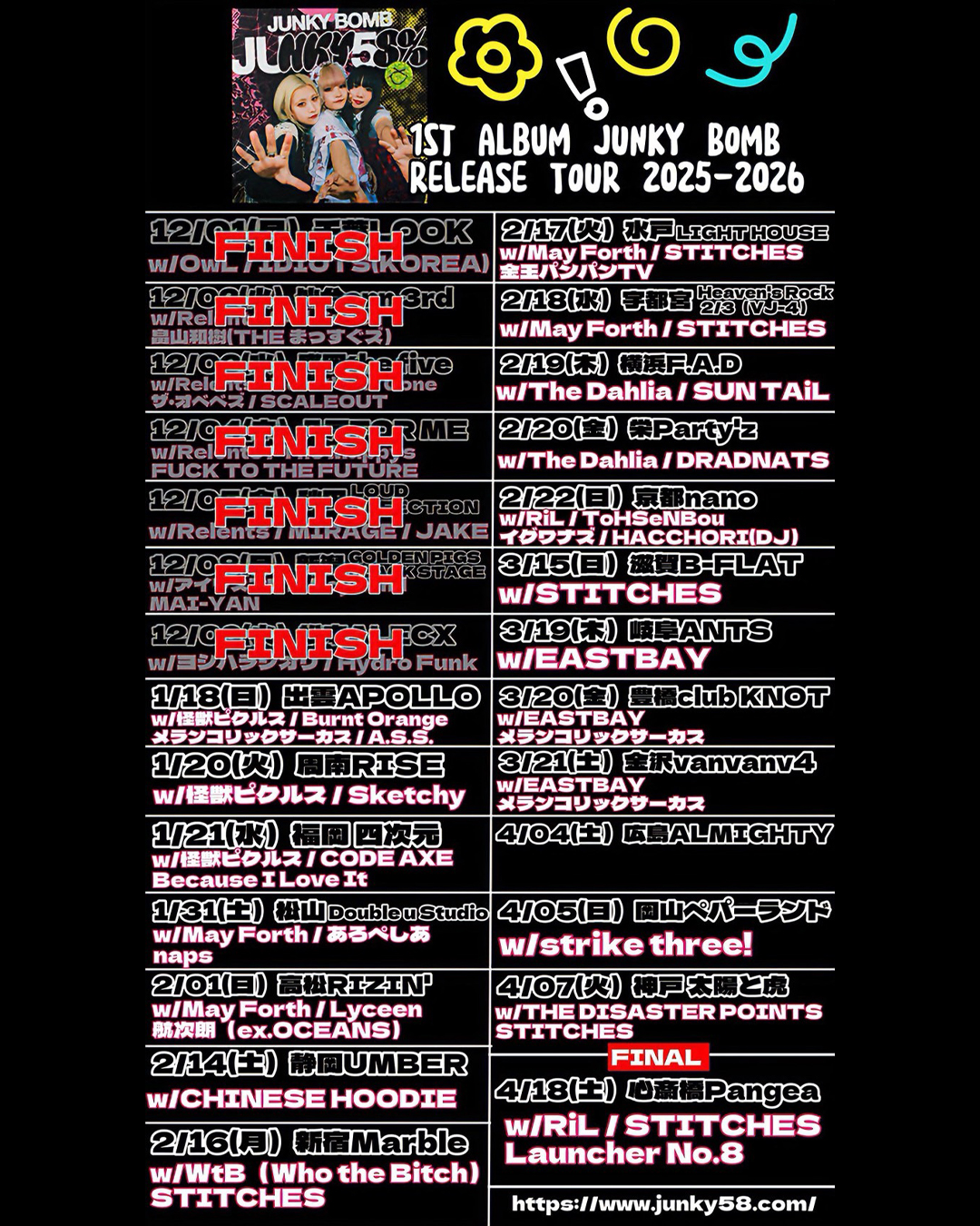 JUNKY BOMB RELEASE TOUR 2026 in 柳ヶ瀬の写真