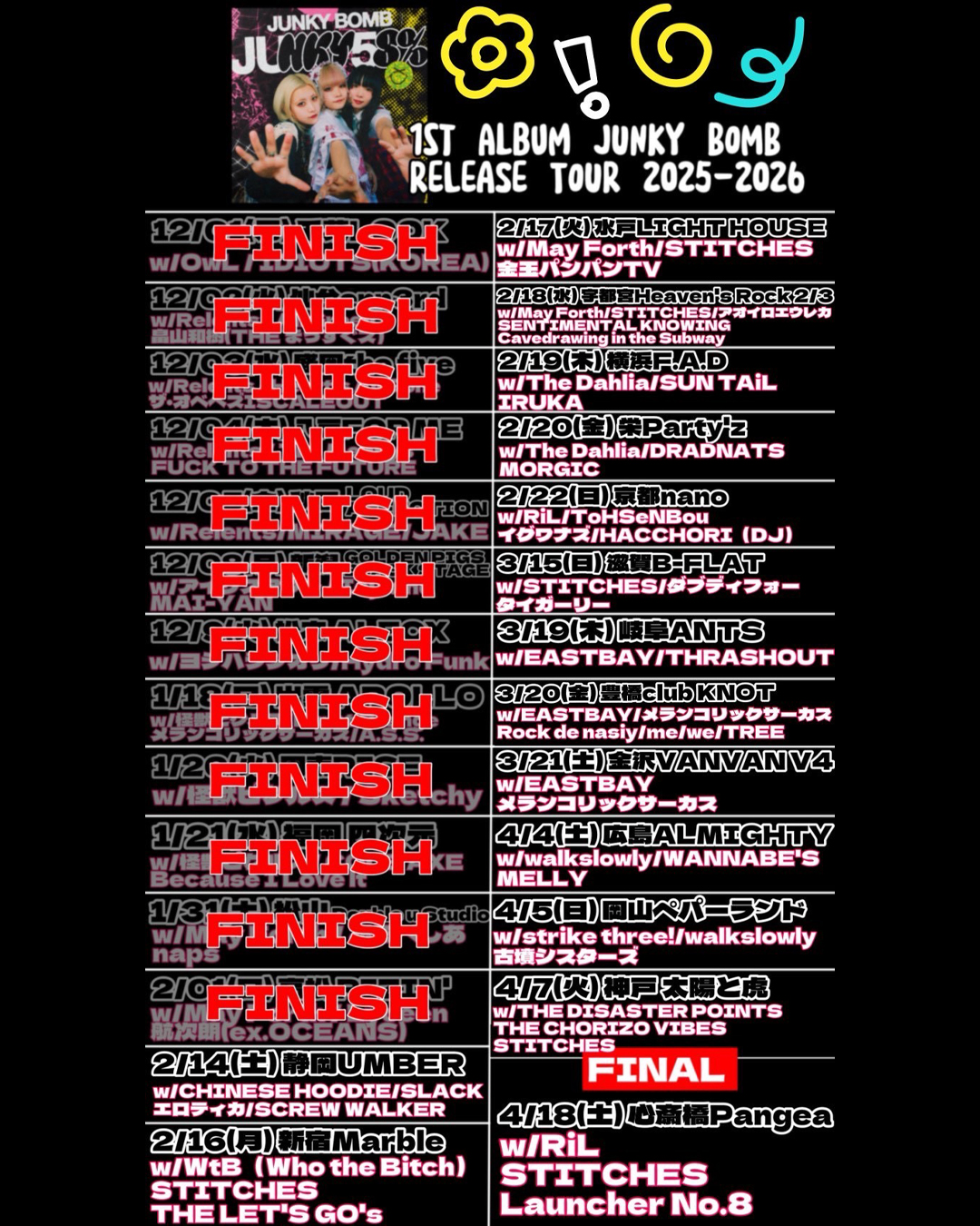 JUNKY BOMB RELEASE TOUR 2026 in 柳ヶ瀬の写真